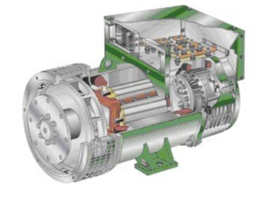 岐山发电机内部结构图